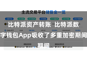 比特派资产转账  比特派数字钱包App吸收了多重加密期间